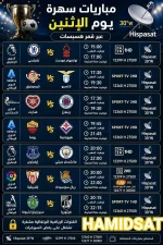 جديد مباريات 04 05 2026.webp